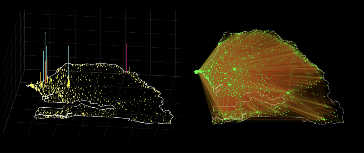 Multiscale geometric analysis of population movement